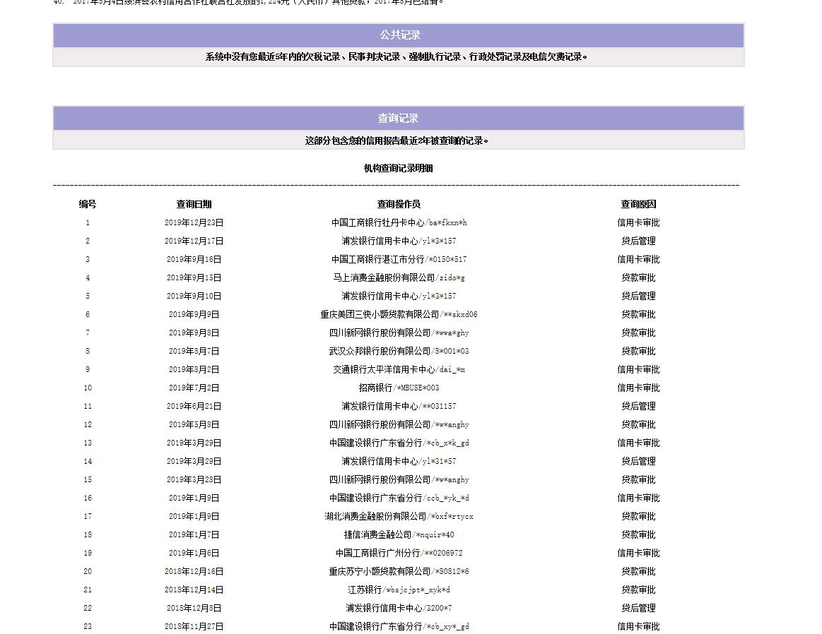下款！卧槽，和悦贷居然给我放了一万58 / 作者:揍千狗过万口 / 