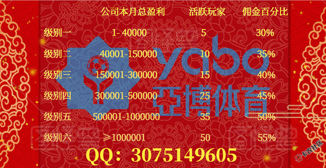2020新年曼联全球官方赞助商，携手亞博，助你成功！27 / 作者:離燈壹伴 / 