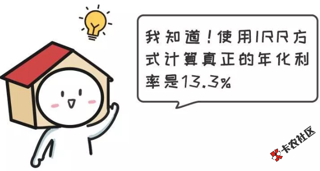 今日播报！点进来，大苹果告诉你小贷利率怎么算的！68 / 作者:卡农苹果 / 