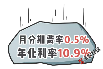今日播报！点进来，大苹果告诉你小贷利率怎么算的！73 / 作者:卡农苹果 / 