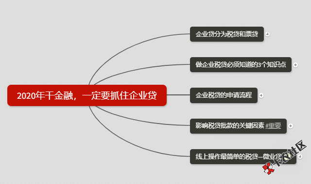 2020年干金融，一定要抓住的赚钱风口：企业税票贷43 / 作者:卡农社区主编 / 