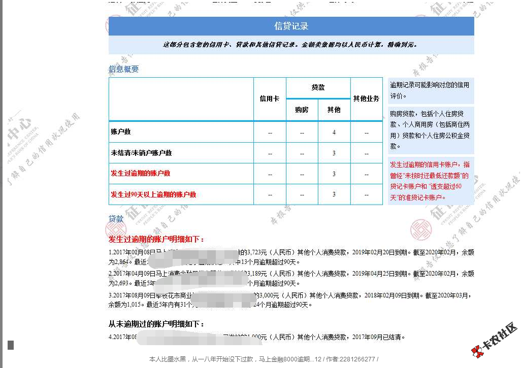 本人比墨水黑，从一八年开始没下过款，马上金融8000逾期...99 / 作者:楼上是渣男 / 