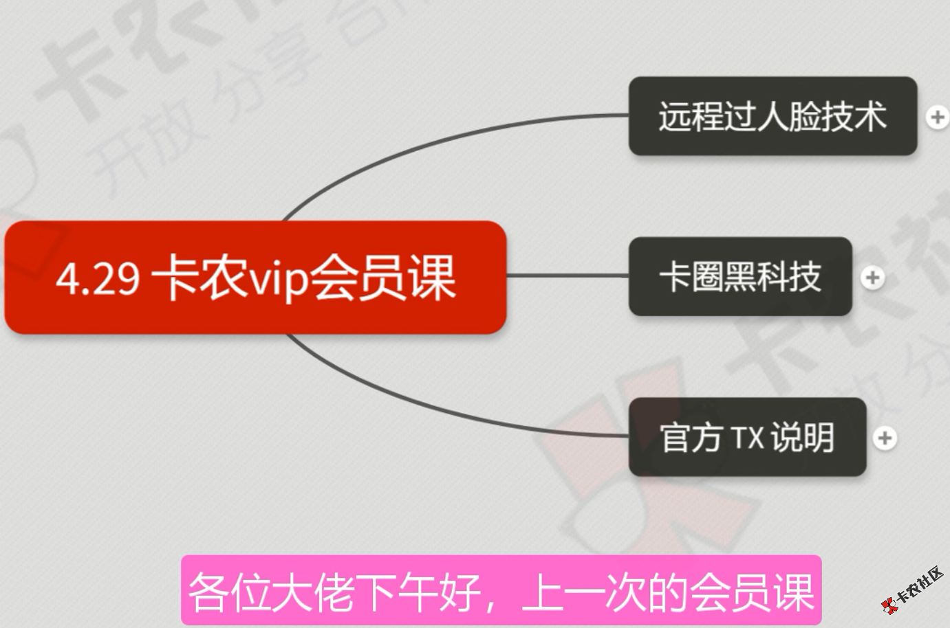 【干货集锦】远程刷脸技术包教包会，卡圈各种黑科技破解63 / 作者:卡农苹果 / 