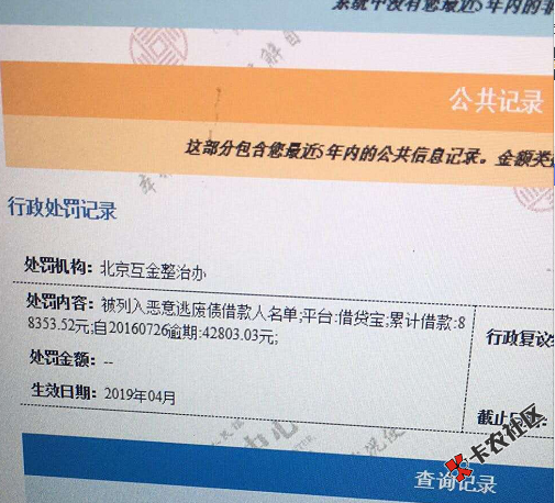 #讨论#  据多位老哥反映借贷宝开始上行政处罚，你怎么看？69 / 作者:卡农桃夭夭 / 