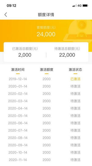 好用口子--人人可拿2400093 / 作者:逍遥-自在 / 