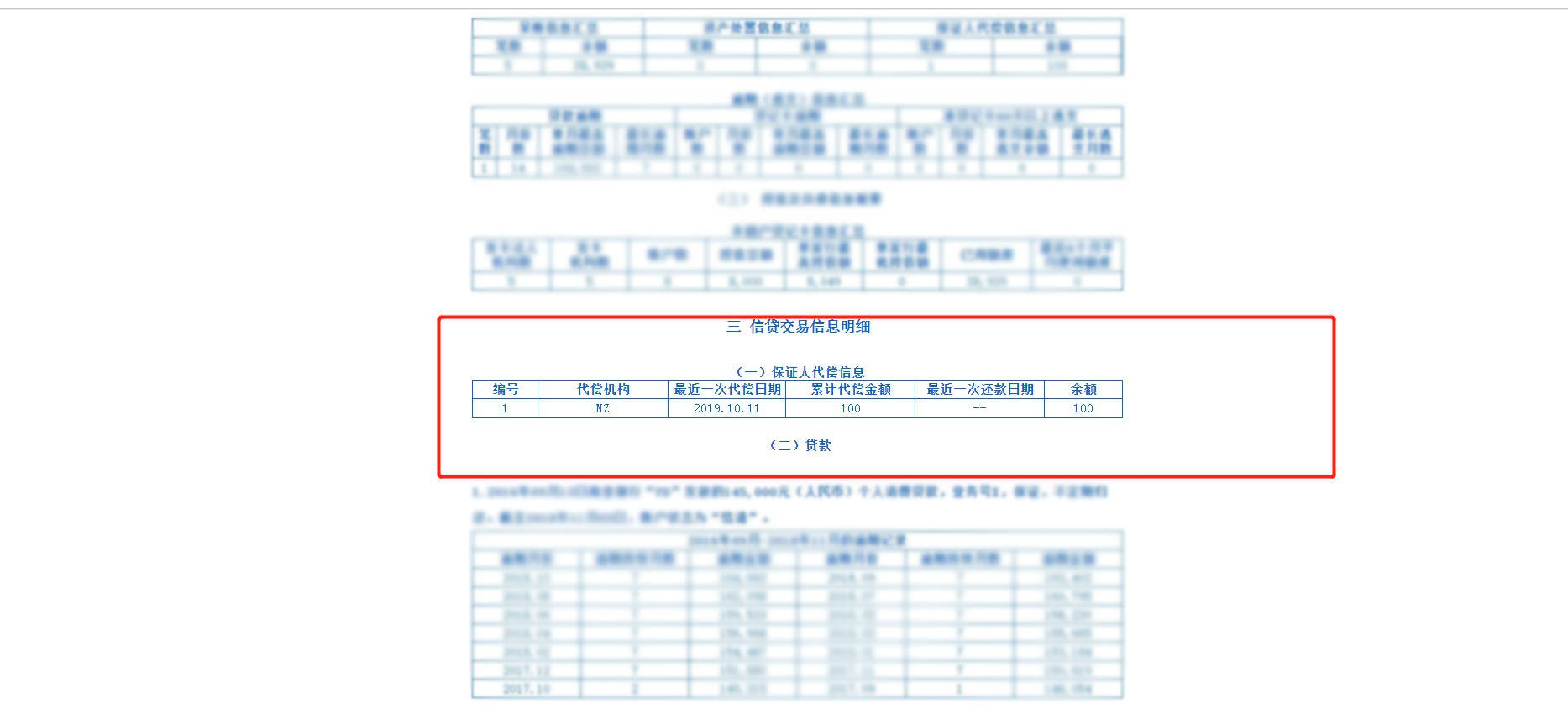【扫雷贴】新口子优品租赁到底靠不靠谱，撸完细思极恐...61 / 作者:刘7777.36 / 