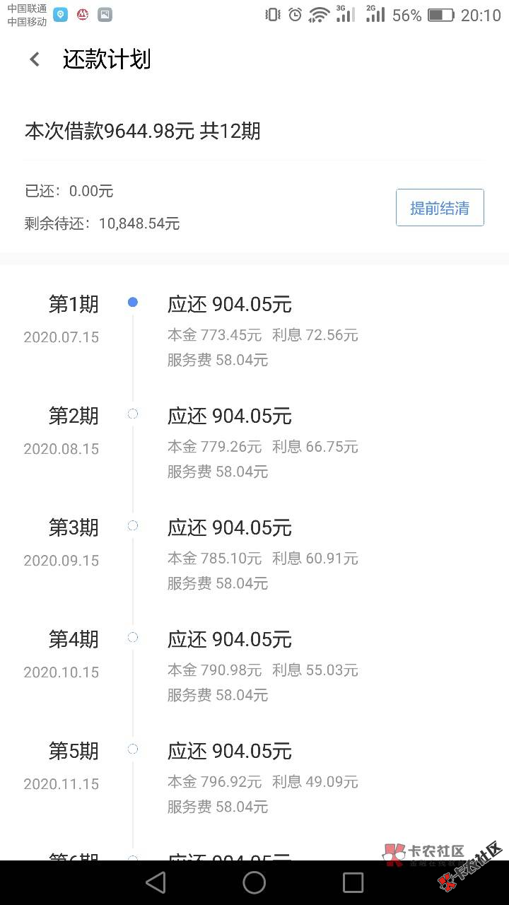 喜鹊快贷，有下款，盖楼赢花贝92 / 作者:卡农110 / 