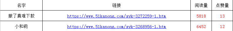 截图202007081414115920.png
