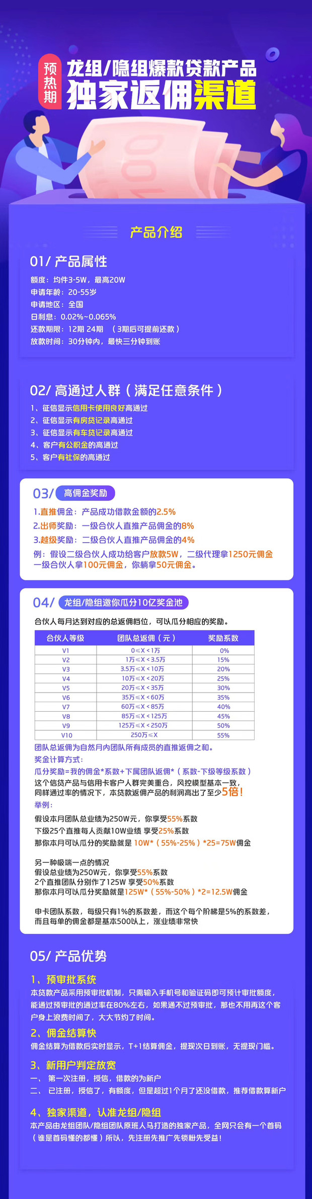 推有钱，下半年最好做的互联网金融产品，百万佣金等你...46 / 作者:卡农小蛋 / 