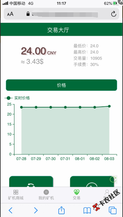Aot大羊毛，等了我块一个月卖了58 / 作者:我吃吃鱼 / 