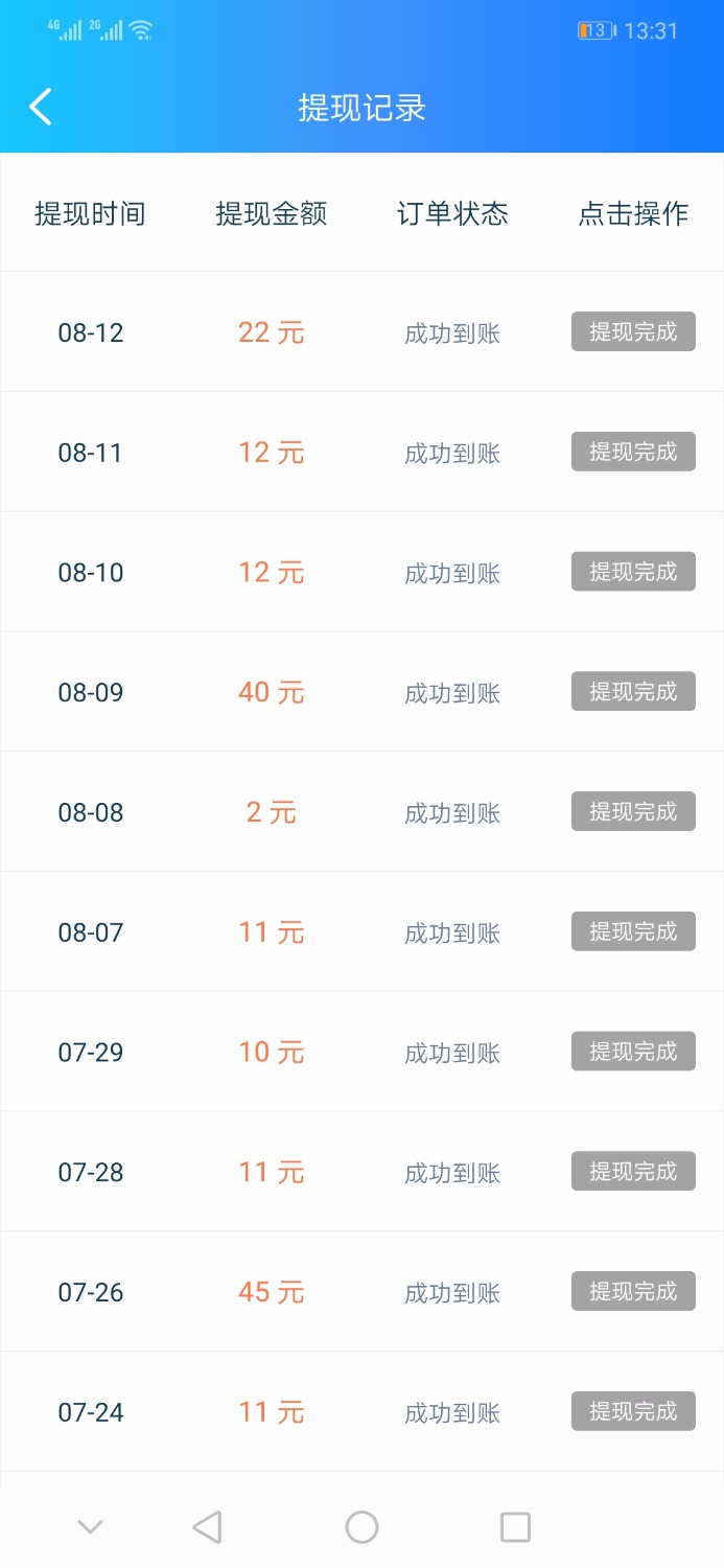 我还是从前那个少年56 / 作者:zhang1027 / 