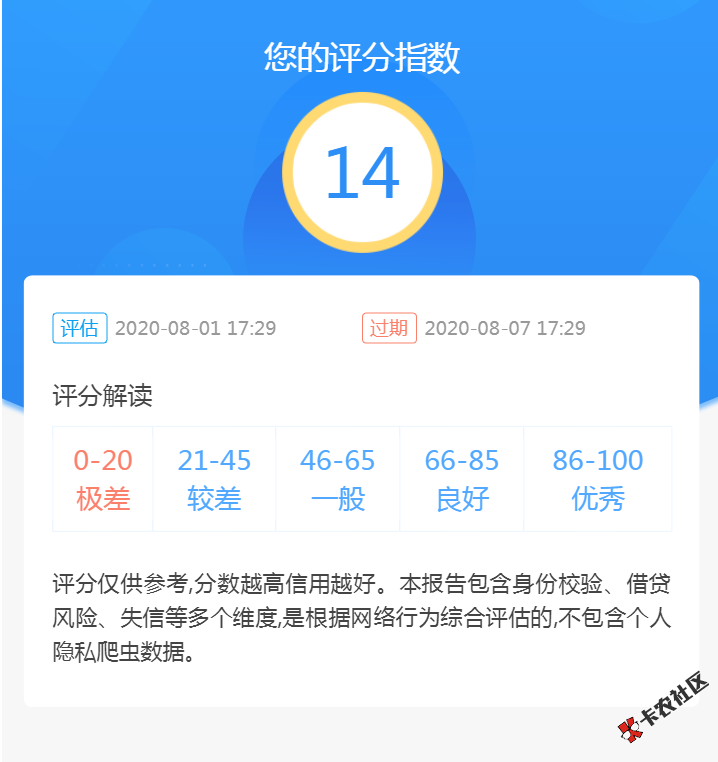 【网黑活动】还剩最后几小时，没参加的赶紧了！！！16 / 作者:卡农小玫瑰 / 