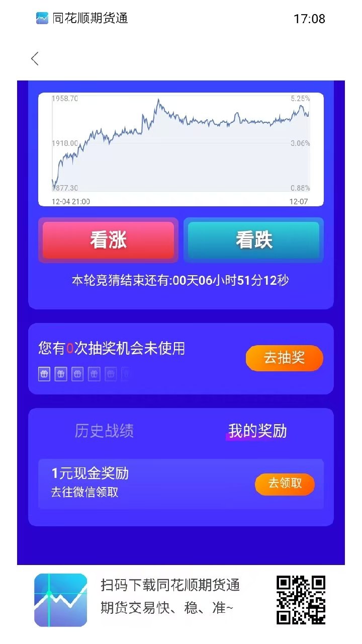 舒服领了3次开户红包，理论上号多可以无限撸






68 / 作者:chsblsy / 