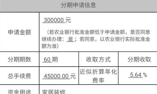 人人8000起步，网贷办卡提现TX撸羊毛，各种骚操作都在这...60 / 作者:卡农苹果 / 