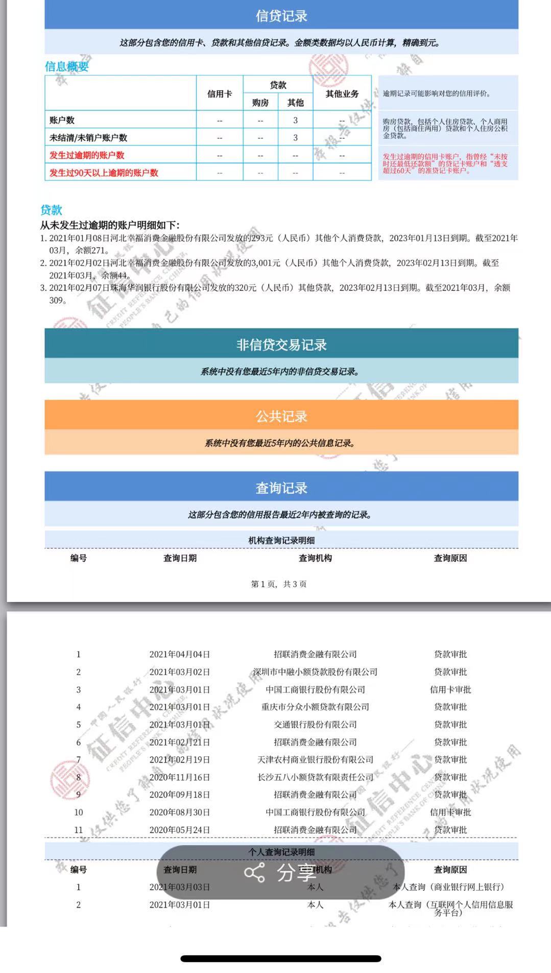 大家帮看看这个Z信有没有问题30 / 作者:ldwl666 / 