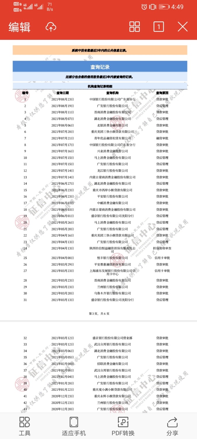 工资卡是中国银行代发,申请中银E贷下款16万72 / 作者:wbj190 / 