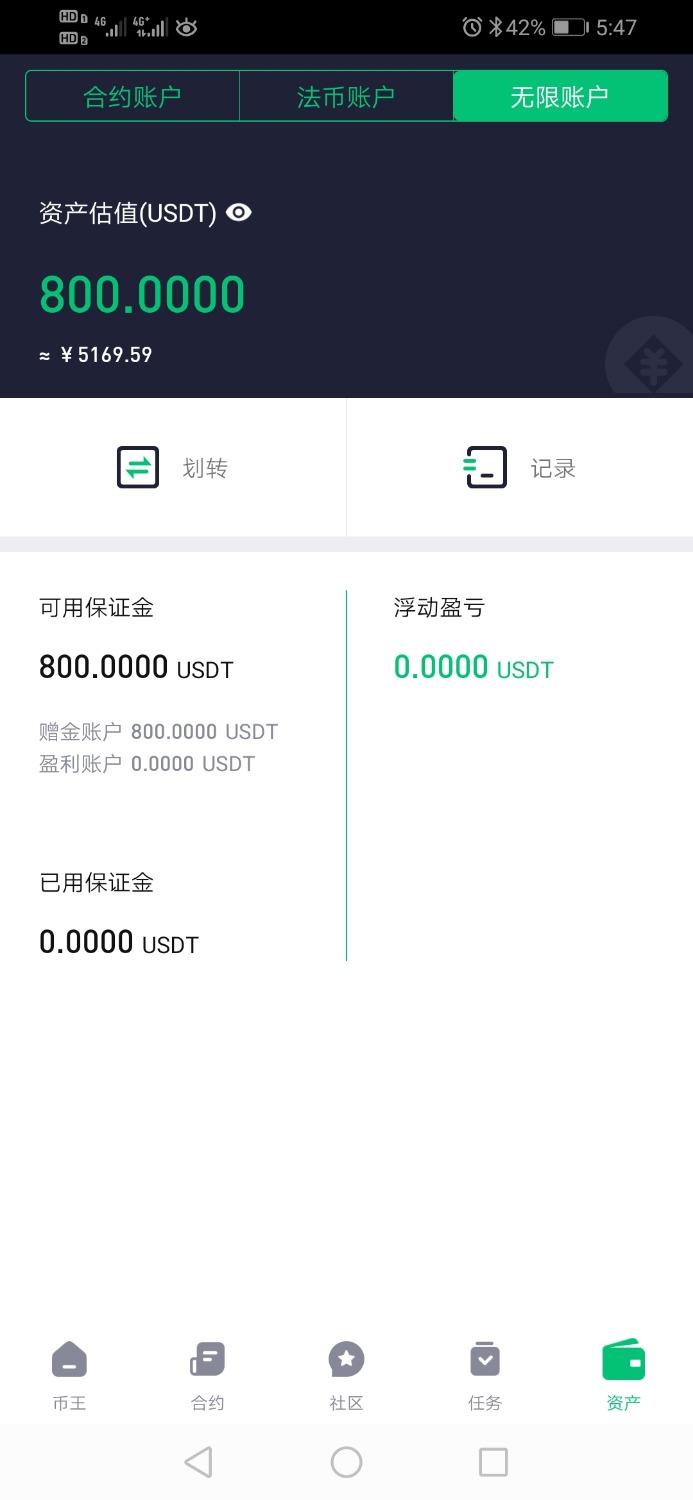 小白来个老哥手把手教玩币王啊，实在看不懂，提出来华仔60 / 作者:2639261126-Q / 