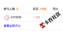 浦发2卡申请了美国运通耀红，昨天晚上回访问了公司电话，早上来信息说通过了，额度要21 / 作者:卡农菲菲 / 