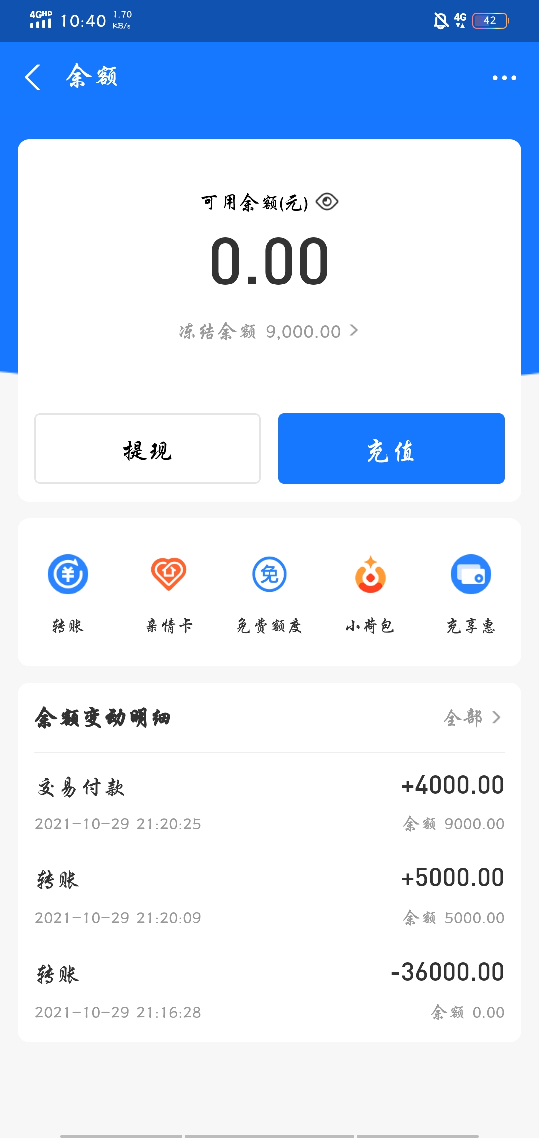 老哥们，什么情况，做了taobao店铺3 / 作者:小朋友都回家了 / 