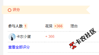 下款了！支付宝搜杭银消费金融，点进去申请轻享贷...10 / 作者:卡农小蛋 / 