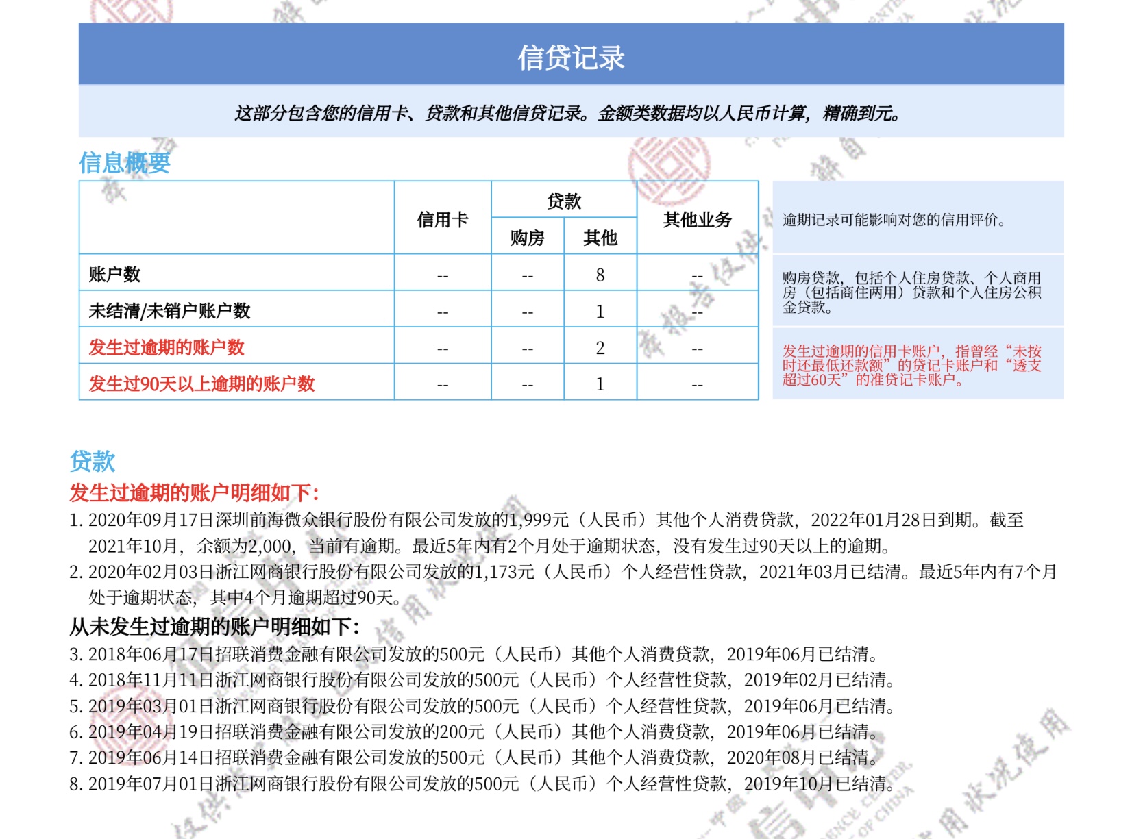 为什么我征信注册不了公司呢