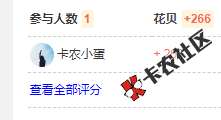 今天头条-放心借之前9月份借了一笔7000没通过，以为凉了...67 / 作者:卡农小蛋 / 