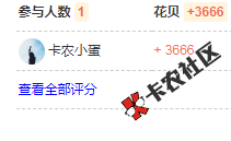 #分期易测评#入口卡农超市根据提示申请，个人资质负债滴...77 / 作者:卡农小蛋 / 