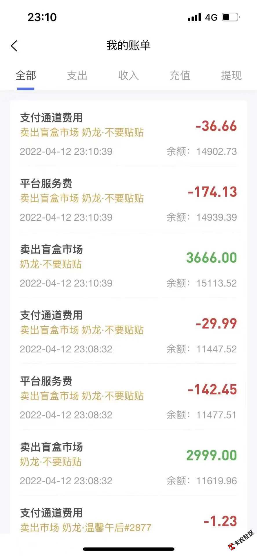 唯一，优版权，鲸探，幻藏赚钱看主页94 / 作者:数藏大玩家 / 