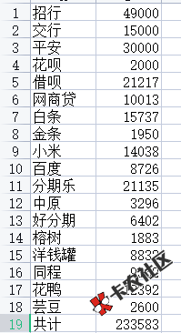 周五回家坦白上岸70 / 作者:CAAC工具人 / 