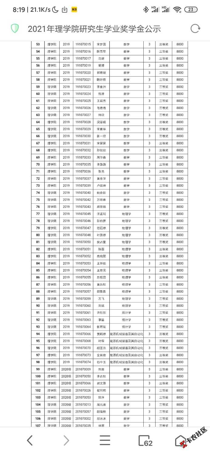 杭州电子大学184个学号74 / 作者:wss就好好 / 