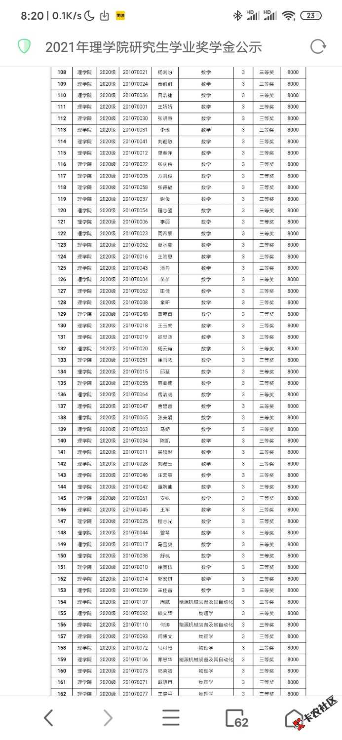 杭州电子大学184个学号62 / 作者:wss就好好 / 