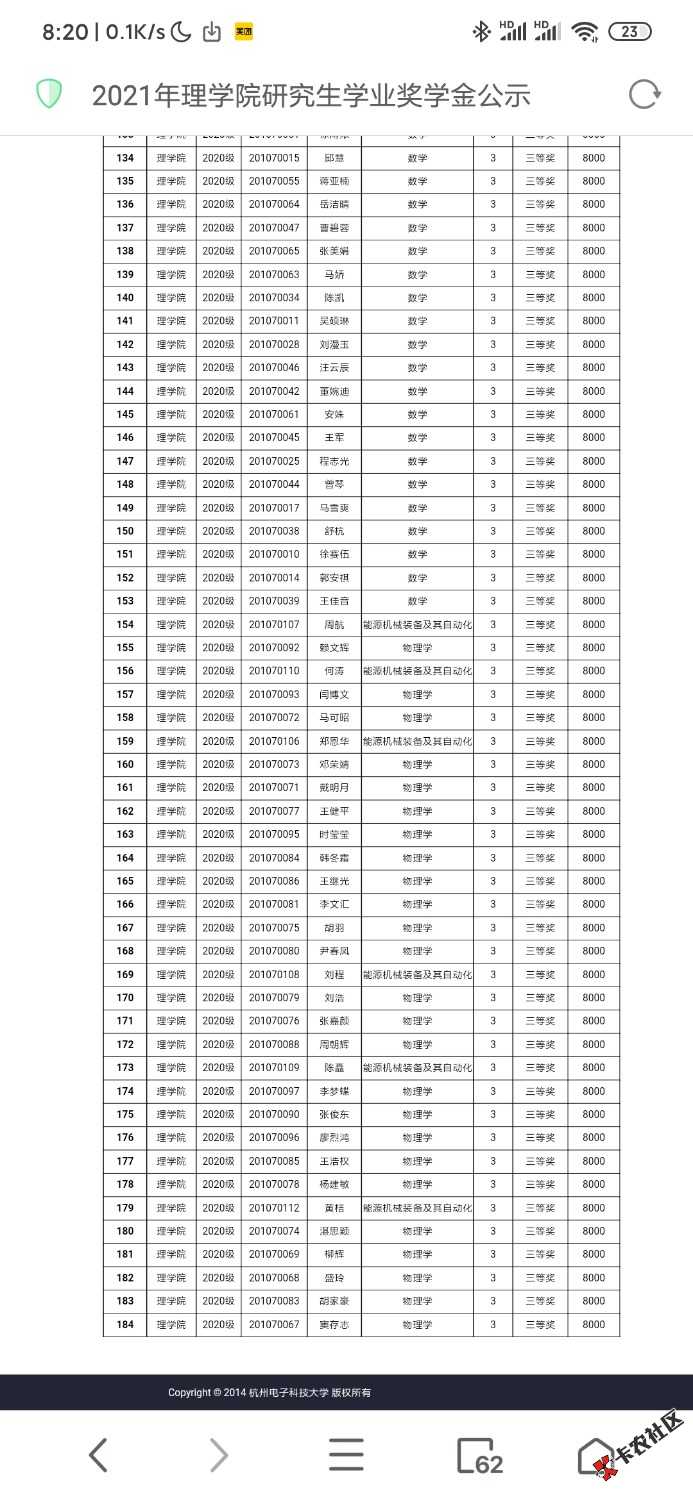 杭州电子大学184个学号18 / 作者:wss就好好 / 