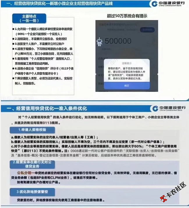 【银行产品】惠懂你-解码大全最近惠懂你新的错误代码解...10 / 作者:卡农纪检委 / 