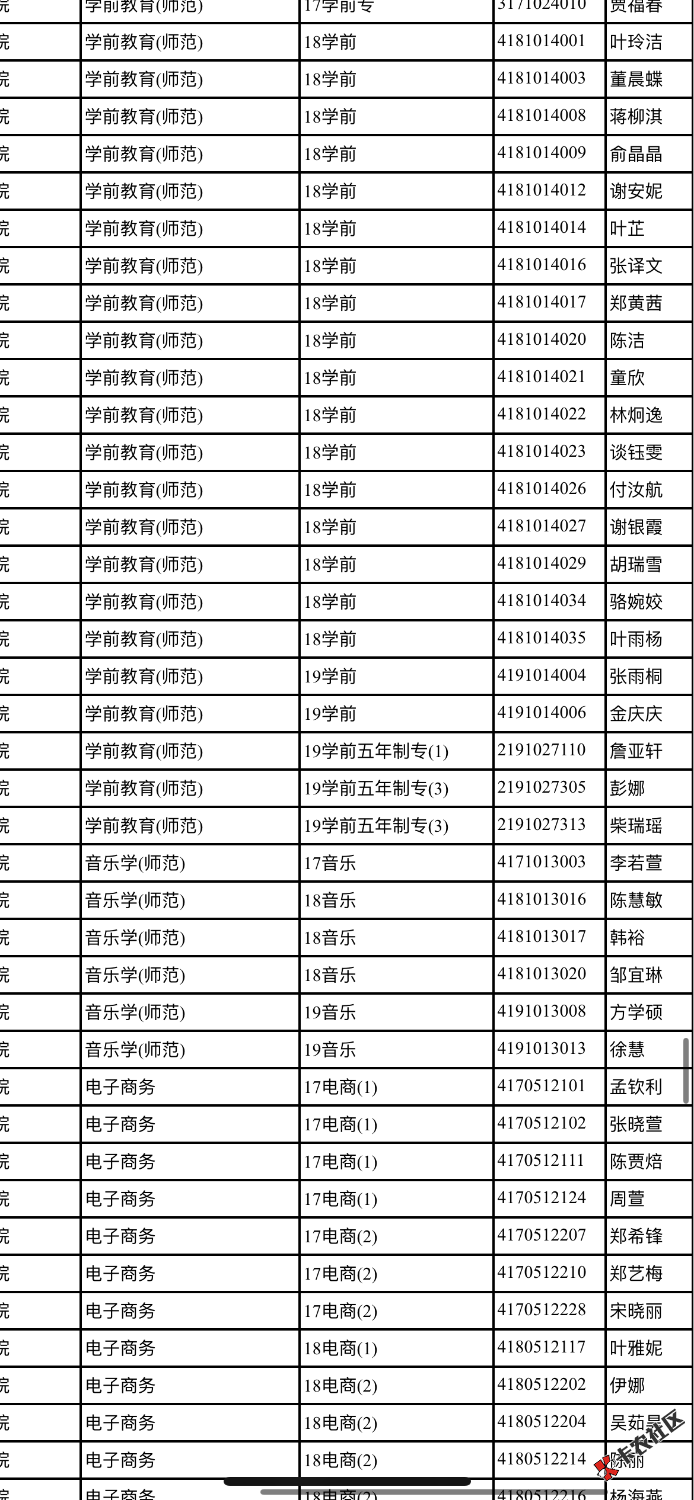 群里偷的65 / 作者:伤痕998 / 