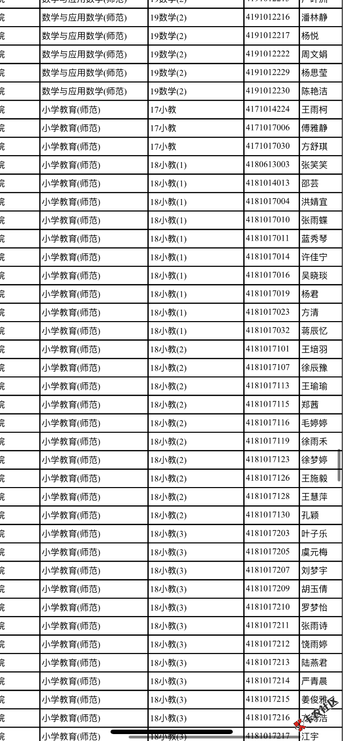 群里偷的28 / 作者:伤痕998 / 