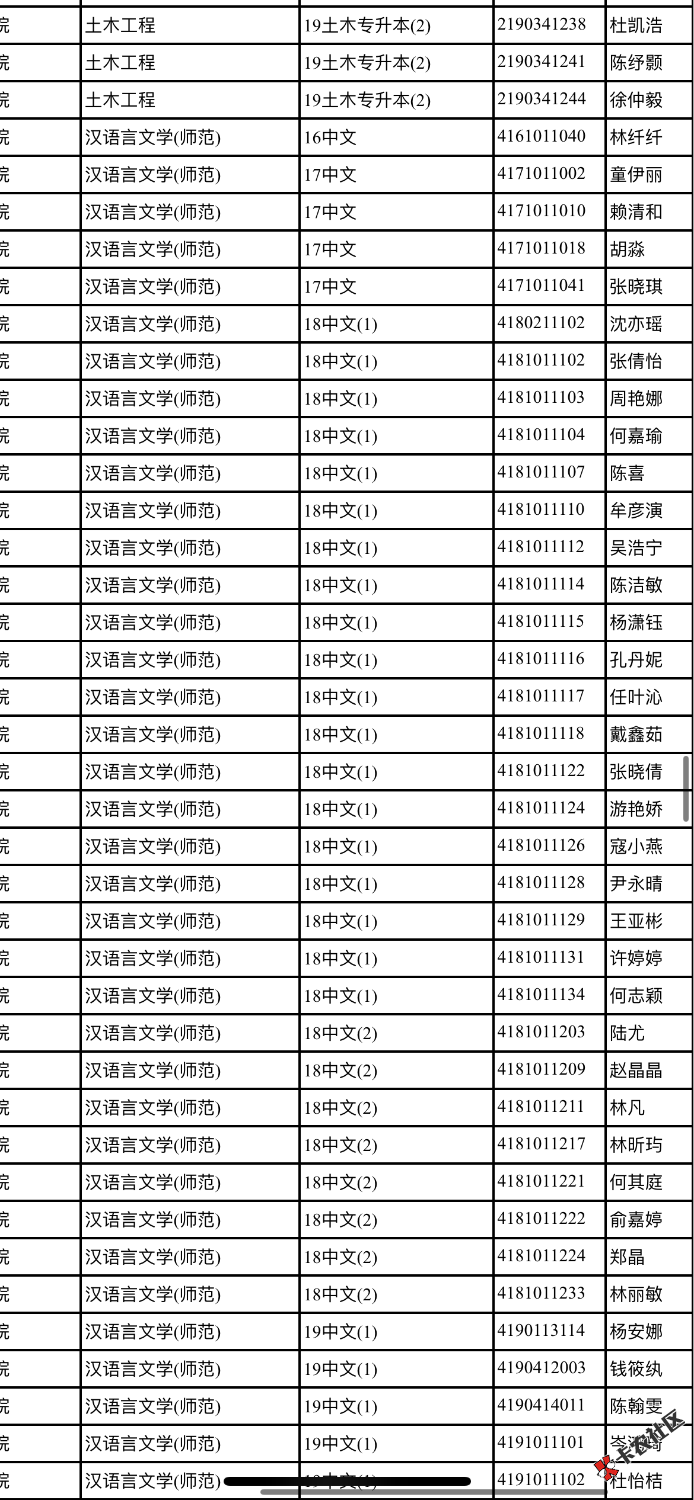 群里偷的71 / 作者:伤痕998 / 