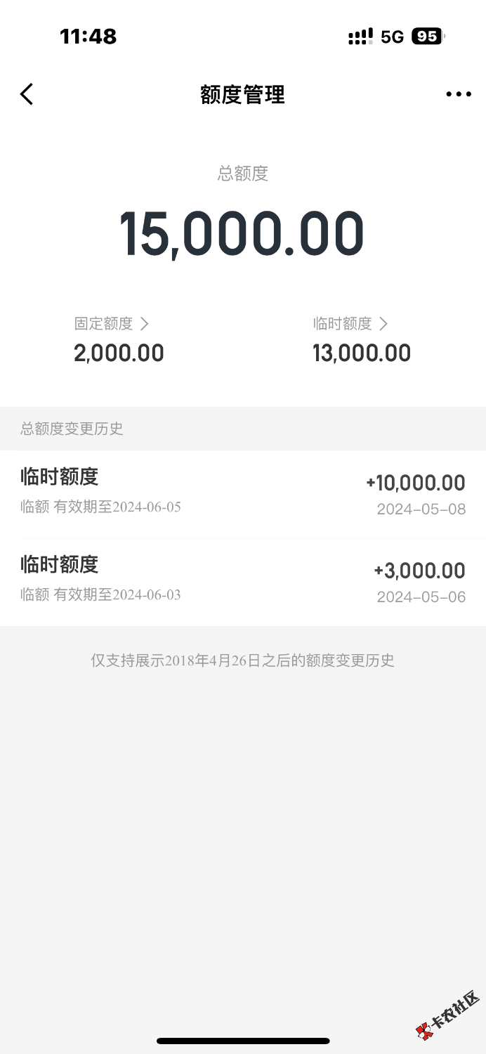 这狗东白条是疯了啊，都没到618就一直提临时额度，刚刚无聊就随75 / 作者:中分背带菜徐鲲 / 