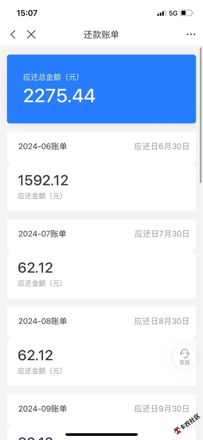 融360匹配易得花下款10000元  用时半个小时到账兄弟们，本人无60 / 作者:陈灿灿 / 