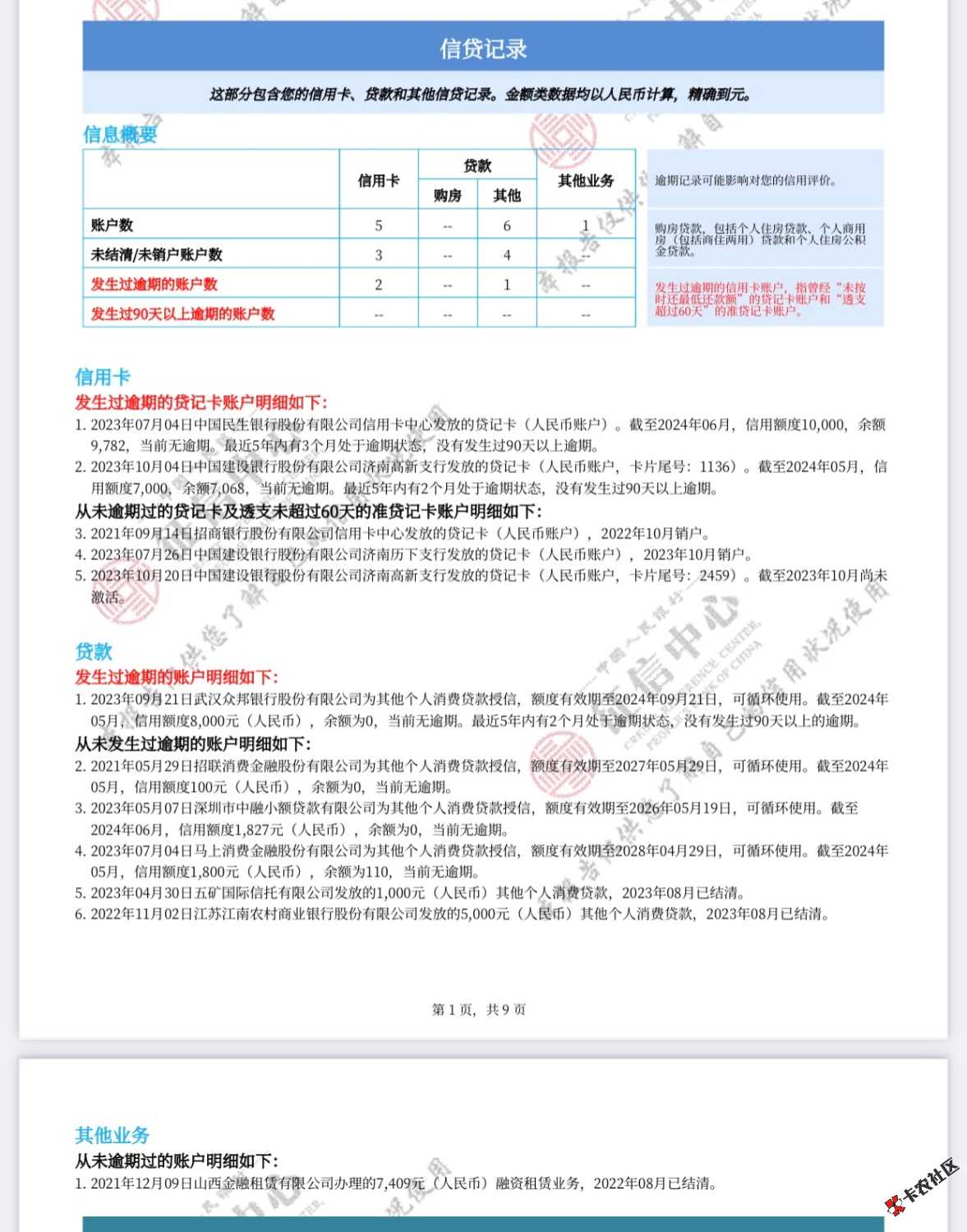 易得花下款（附征信）89 / 作者:gl0810 / 