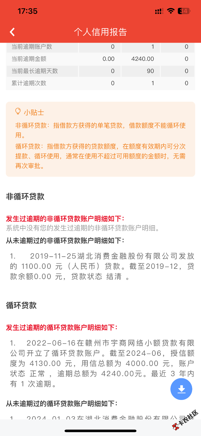 ryh脉盼盼上了百行征信，上人行征信不60 / 作者:九月月月 / 