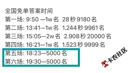 今晚总算不用挨饿了。74 / 作者:陈岸协 / 