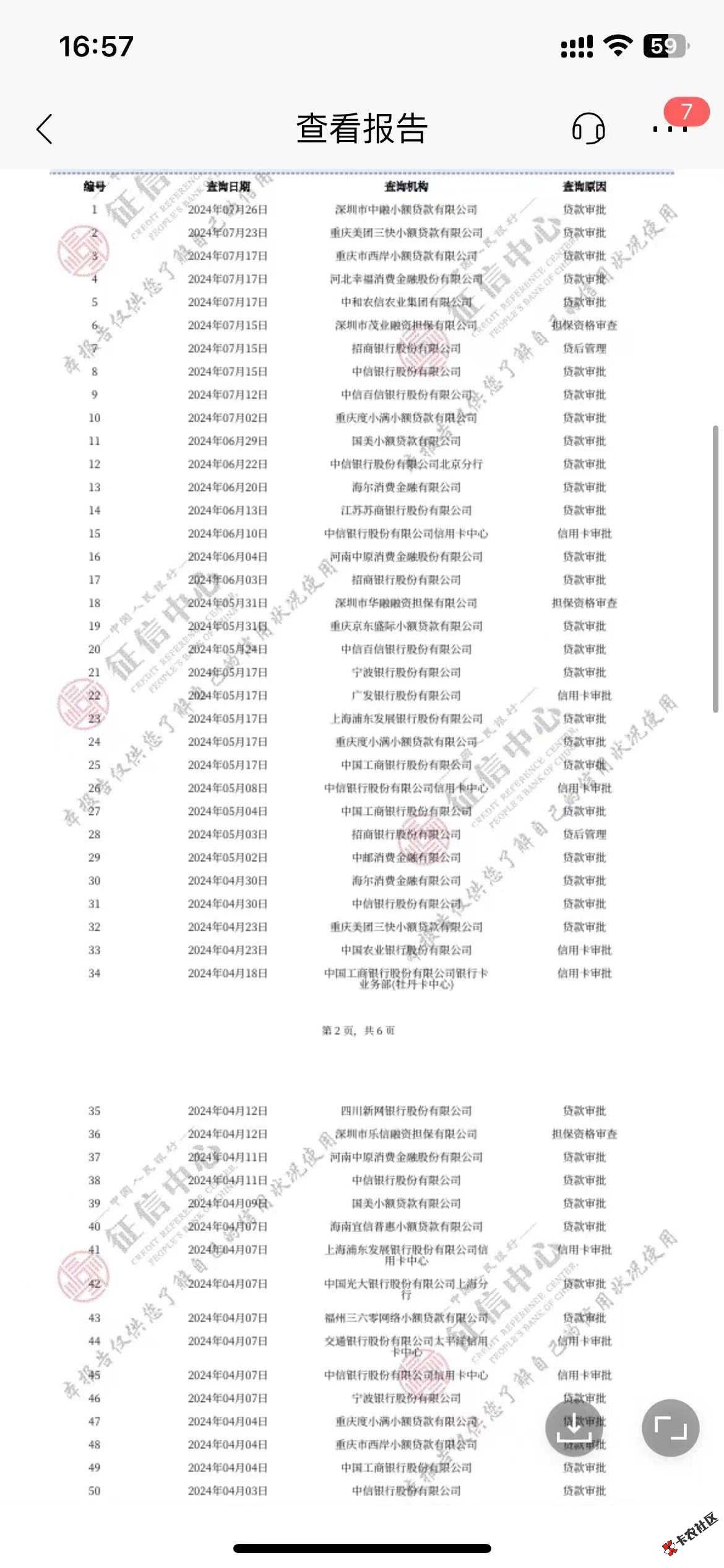 求个大佬帮我看看征信养多久可以申请银行贷款和信用卡30 / 作者:情绪不由己了 / 