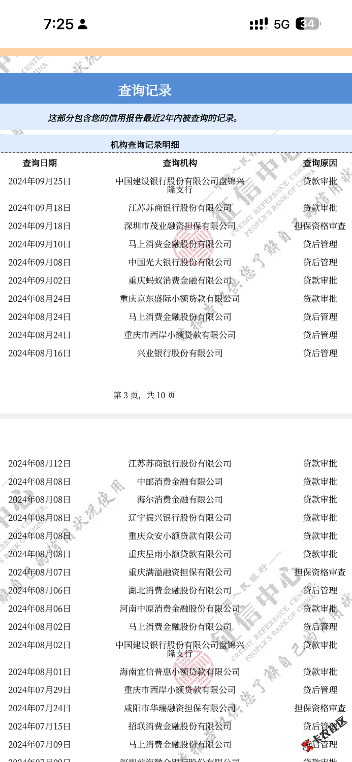 下款成功25900，网贷一堆，一个月申请很多回，建行房贷，征信花90 / 作者:雨与鱼与余 / 