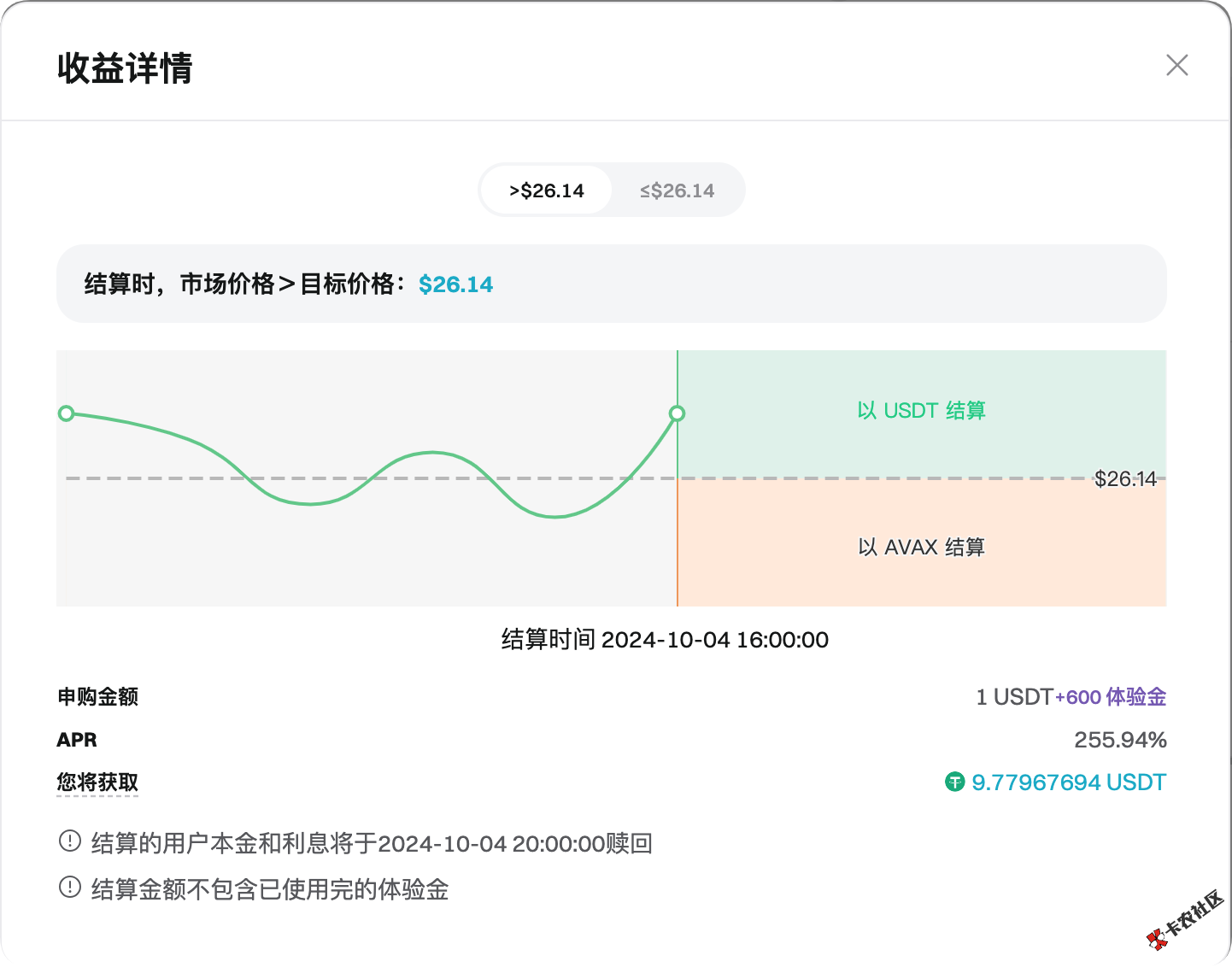 接上贴bg之前报过理财双币600的今天好像全部到了，报过名的去卡卷中心看看，今天合适18 / 作者:都没给你 / 