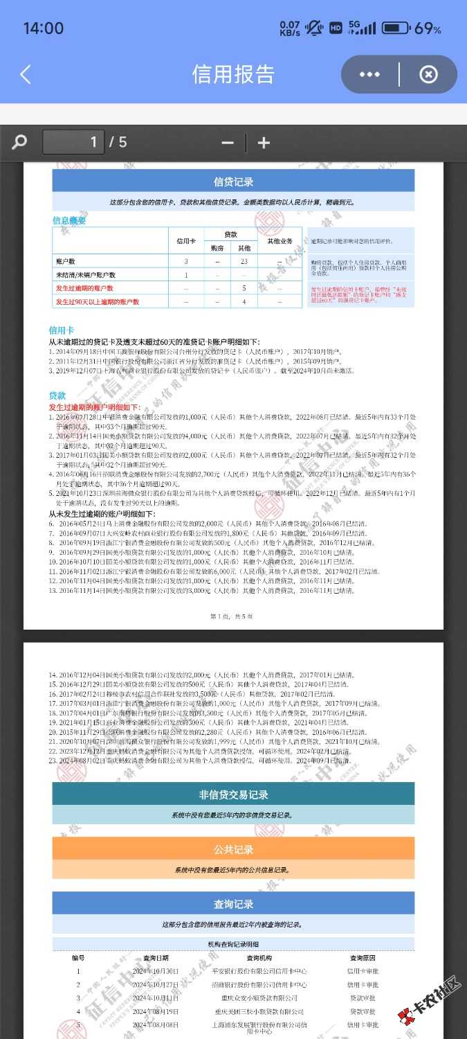 接上贴，这种报告下了人生第一张信用卡。。奉劝还在D的...10 / 作者:张张爱田婷 / 