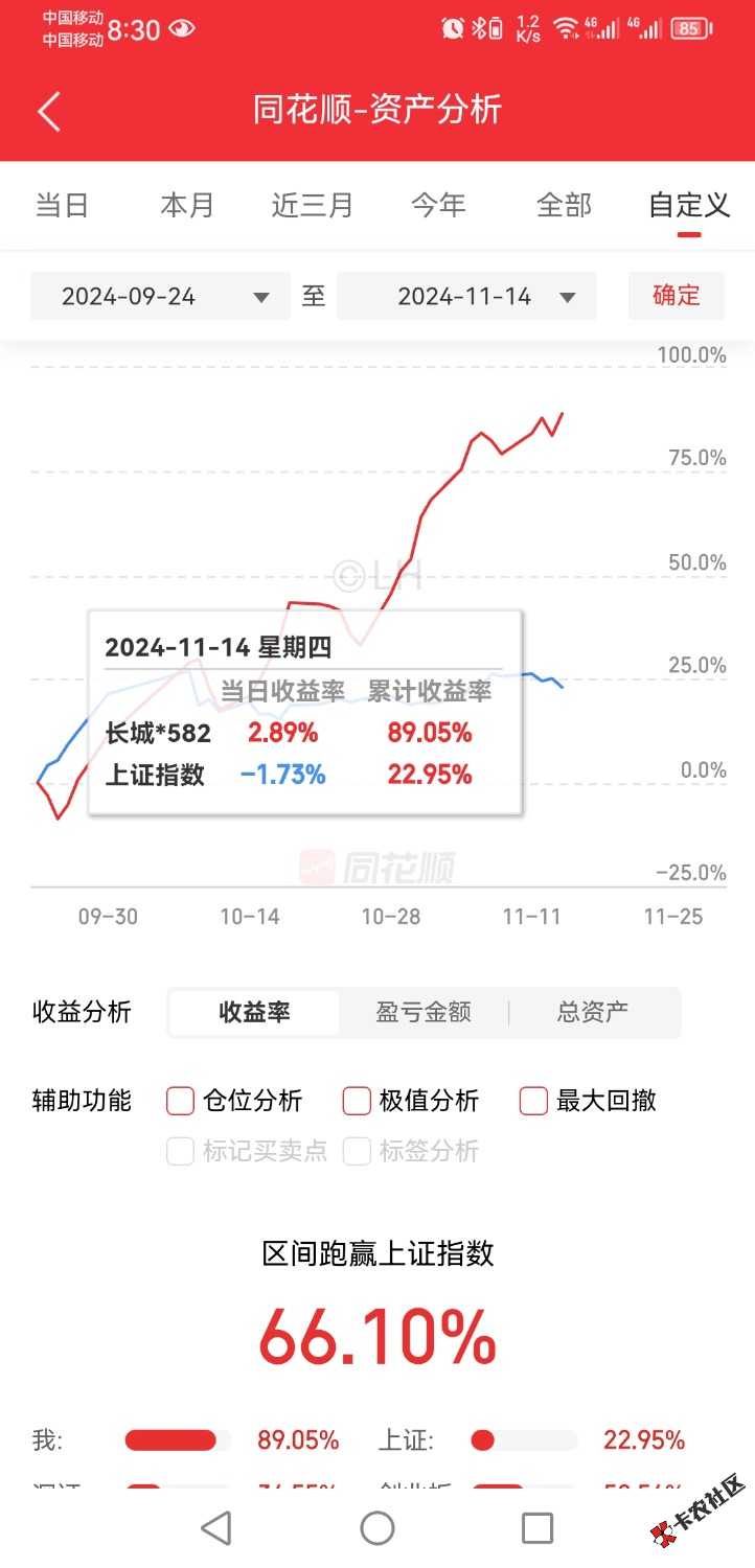 这在卡农算什么水平老哥们25 / 作者:The新年 / 