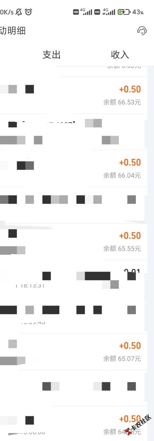 开始打螺丝42 / 作者:一人烈酒 / 