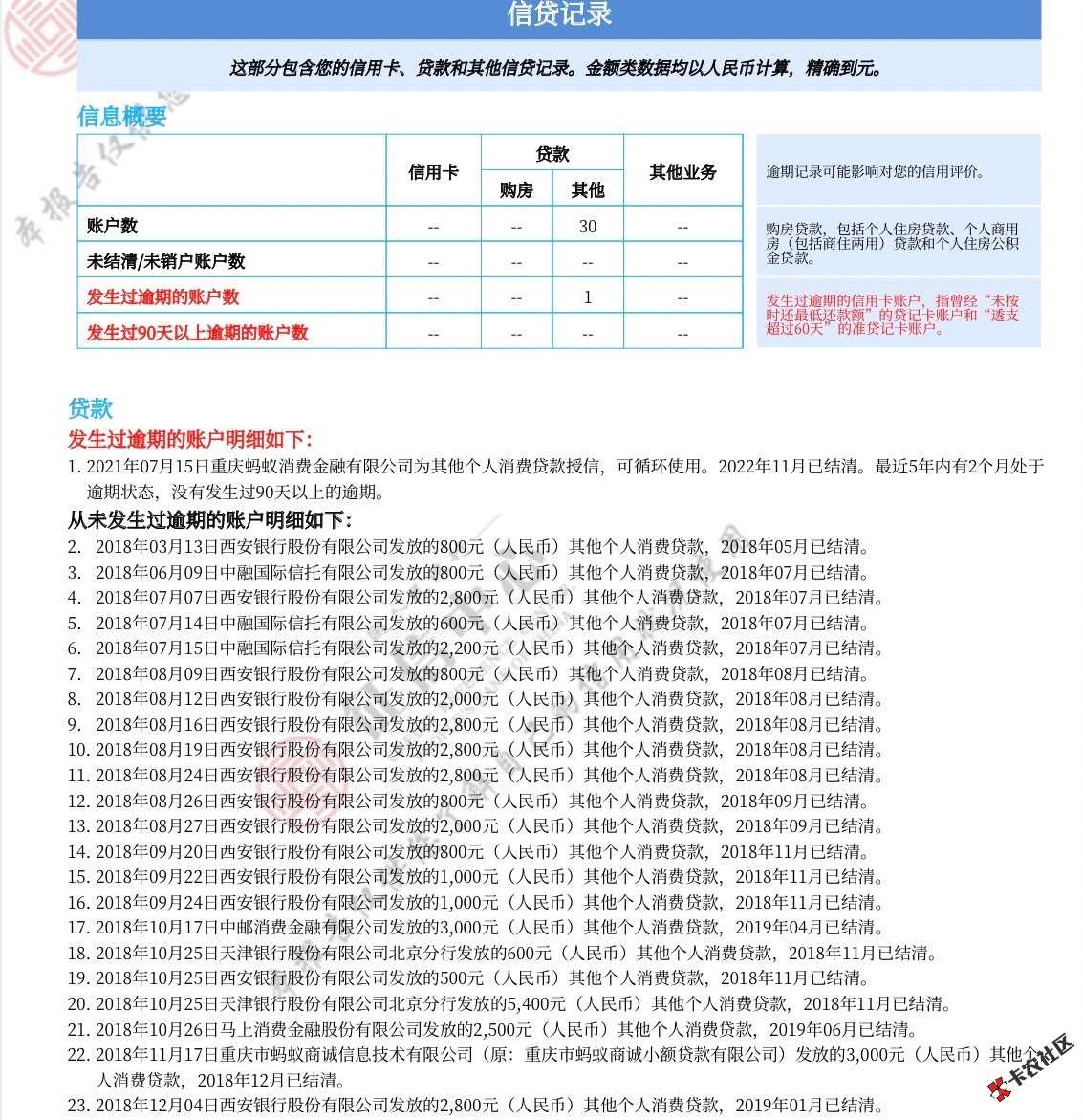 3A518A42-31C3-40AE-B704-7B4ECE1F1611.jpeg