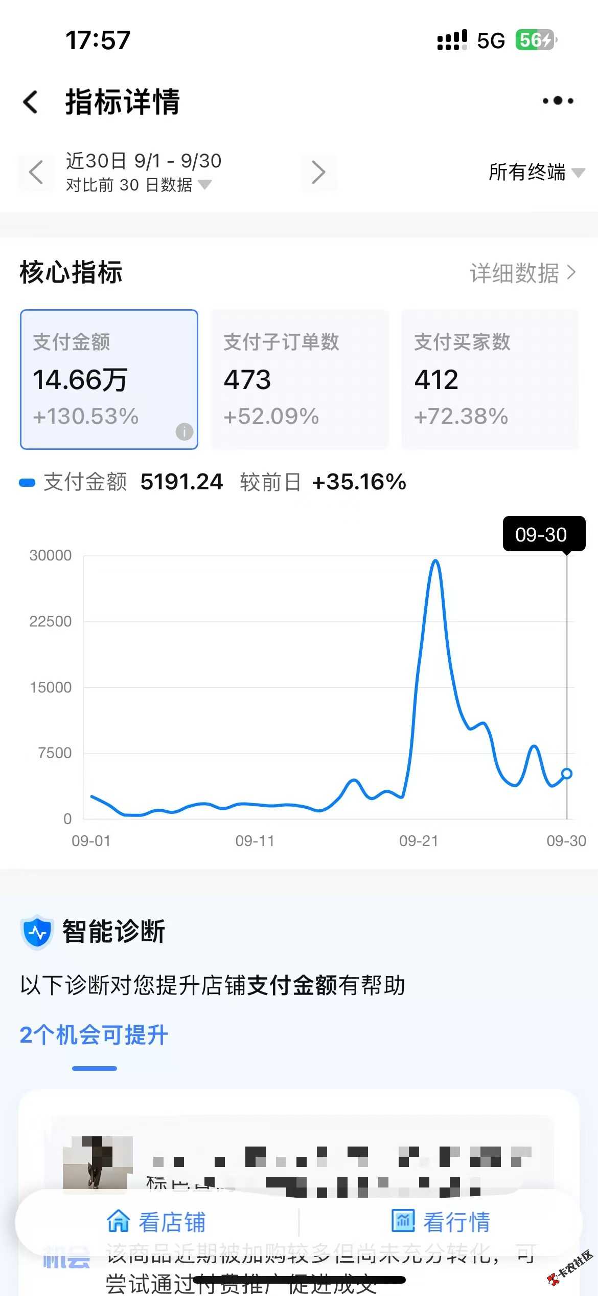 拼多多上这种是正品吗？10斤洗衣粉卖9.57元？还是品牌的

58 / 作者:我是红鲤鱼啊 / 