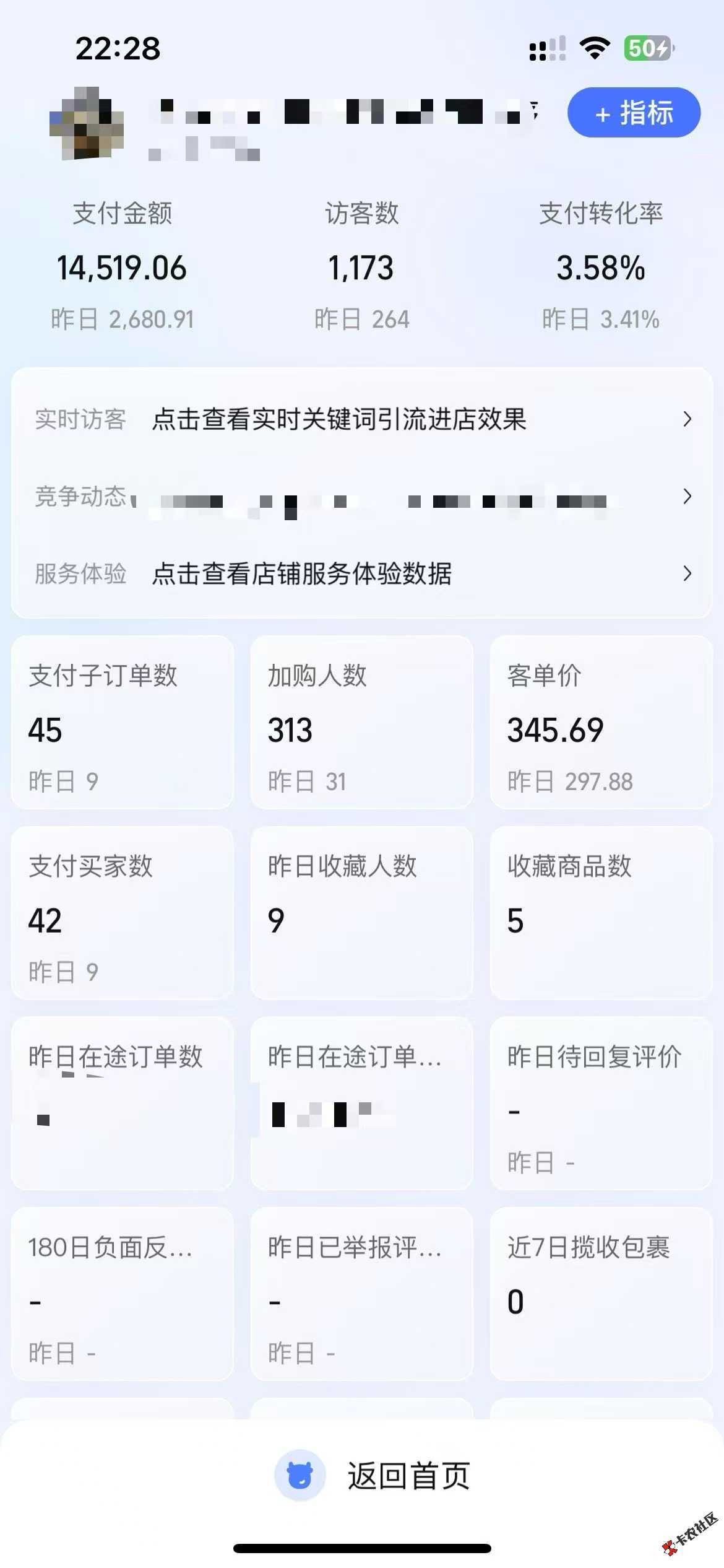 拼多多上这种是正品吗？10斤洗衣粉卖9.57元？还是品牌的

100 / 作者:我是红鲤鱼啊 / 